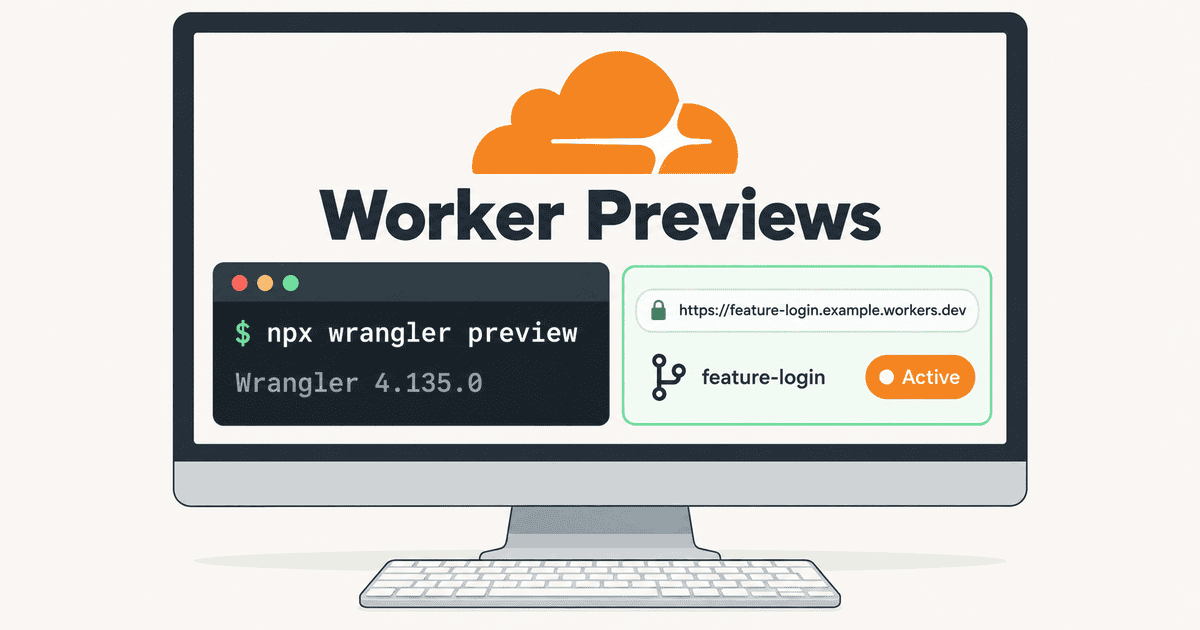 CloudflareのロゴやWranglerによるWorker Previews生成画面が映る開発モニターを描いた、AIコードの並列検証を支える独立環境の概念イメージイラスト。