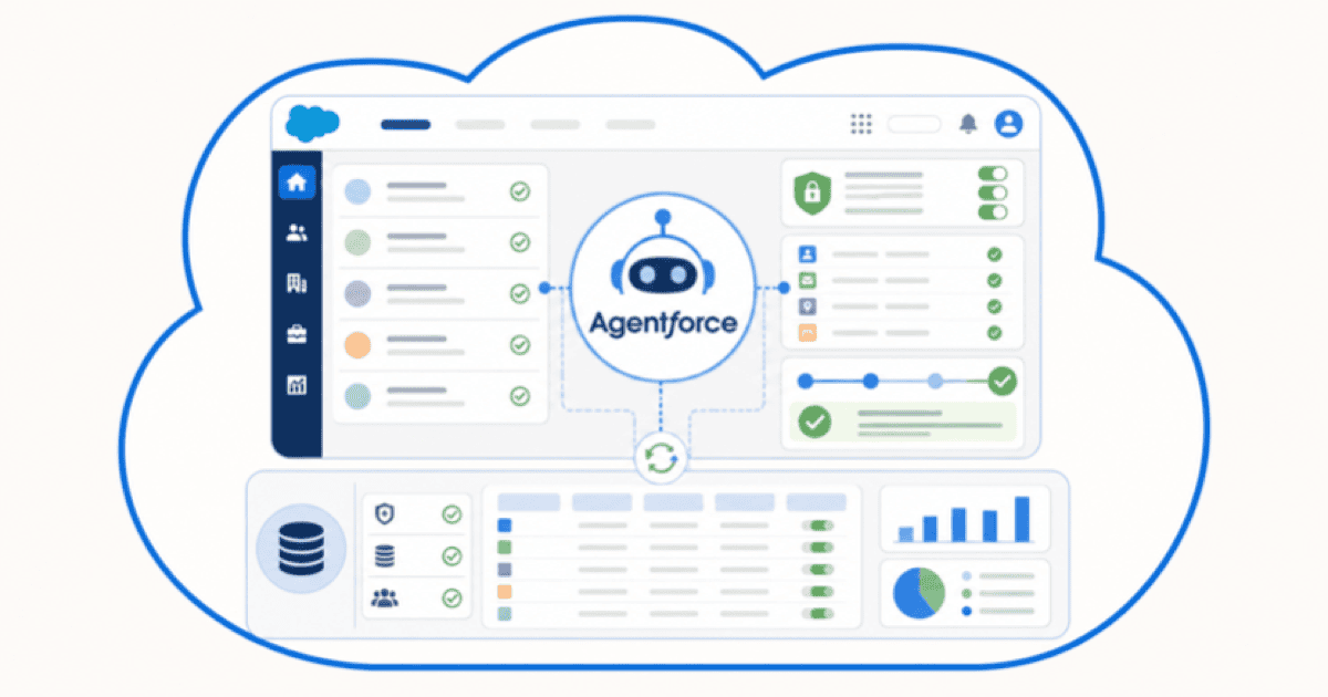 Salesforceのデータ基盤とAgentforceが連携して業務を実行し、AIとSaaSが補完し合う関係を表現したイメージイラスト