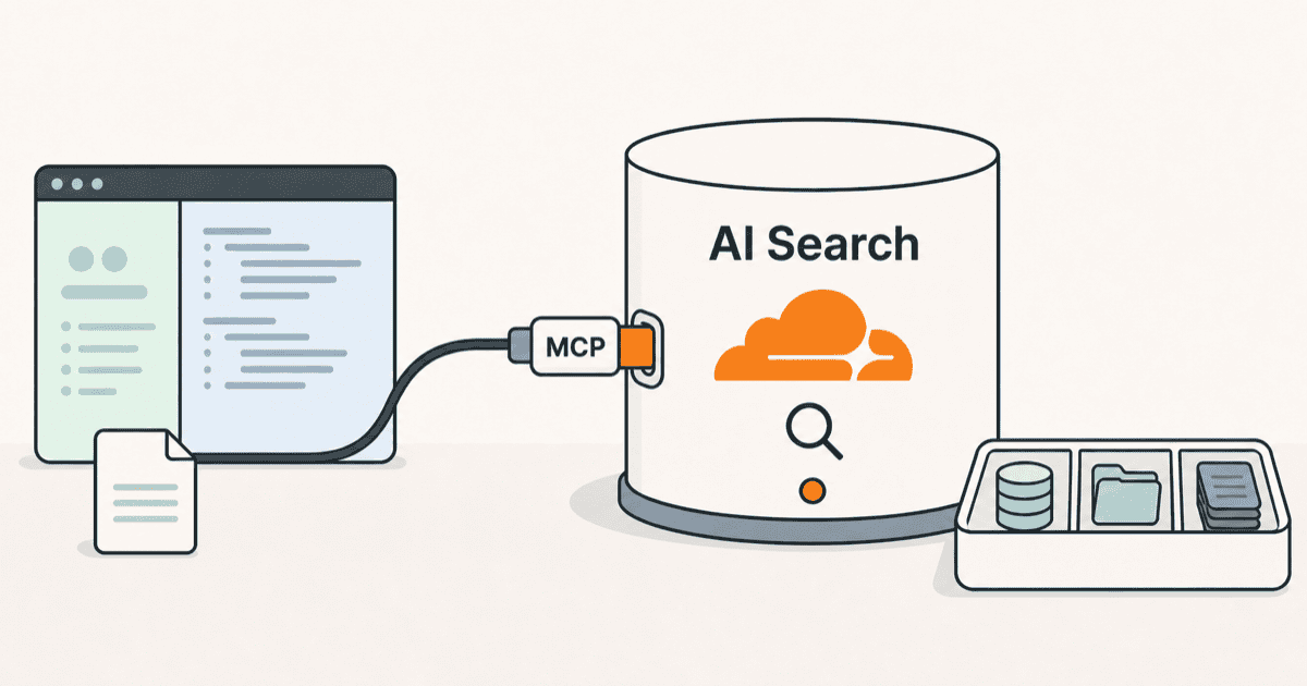 AIエージェントがMCP経由でCloudflare AI Searchのデータハブに直接接続してデータ検索を行う様子を描いたAI生成の概念イメージ。
