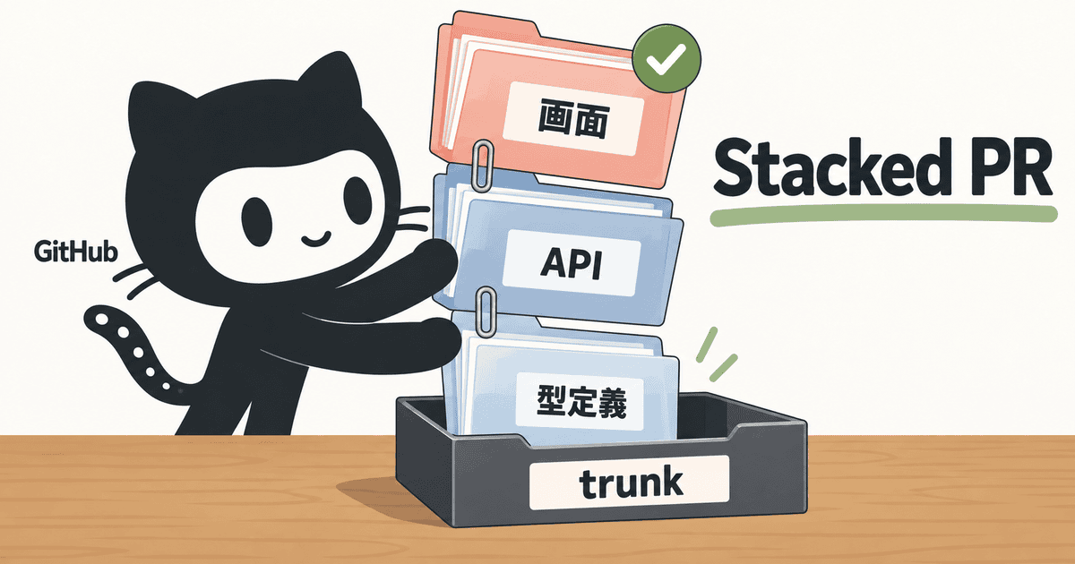 Octocatが3層に連なった書類フォルダーをtrunkトレイへ下から順に収め、多層ブランチを順次マージするStacked PRの仕組みを表現したイメージイラスト。