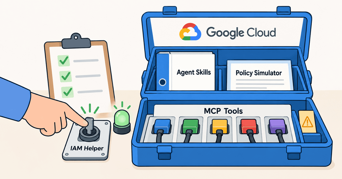 Google Cloudのシンボルマークが付いた二層構造のセキュリティツールボックスを前に、Agent Skillsの手順書とMCP Toolsの診断プラグを確認しながら人間が承認操作を行う様子を描いた、IAM運用自動化と認可・承認境界の概念イラスト